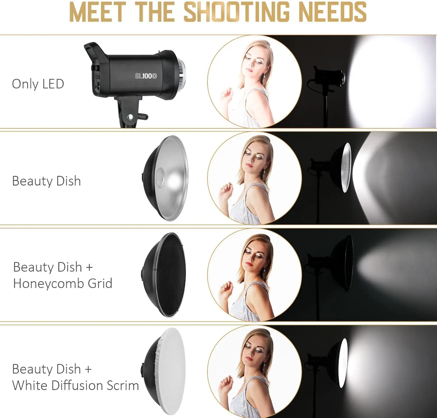 MagicLine  11.8″/30cm Beauty Dish Bowens Mount, Light Reflector Diffuser for Studio Strobe Flash Light