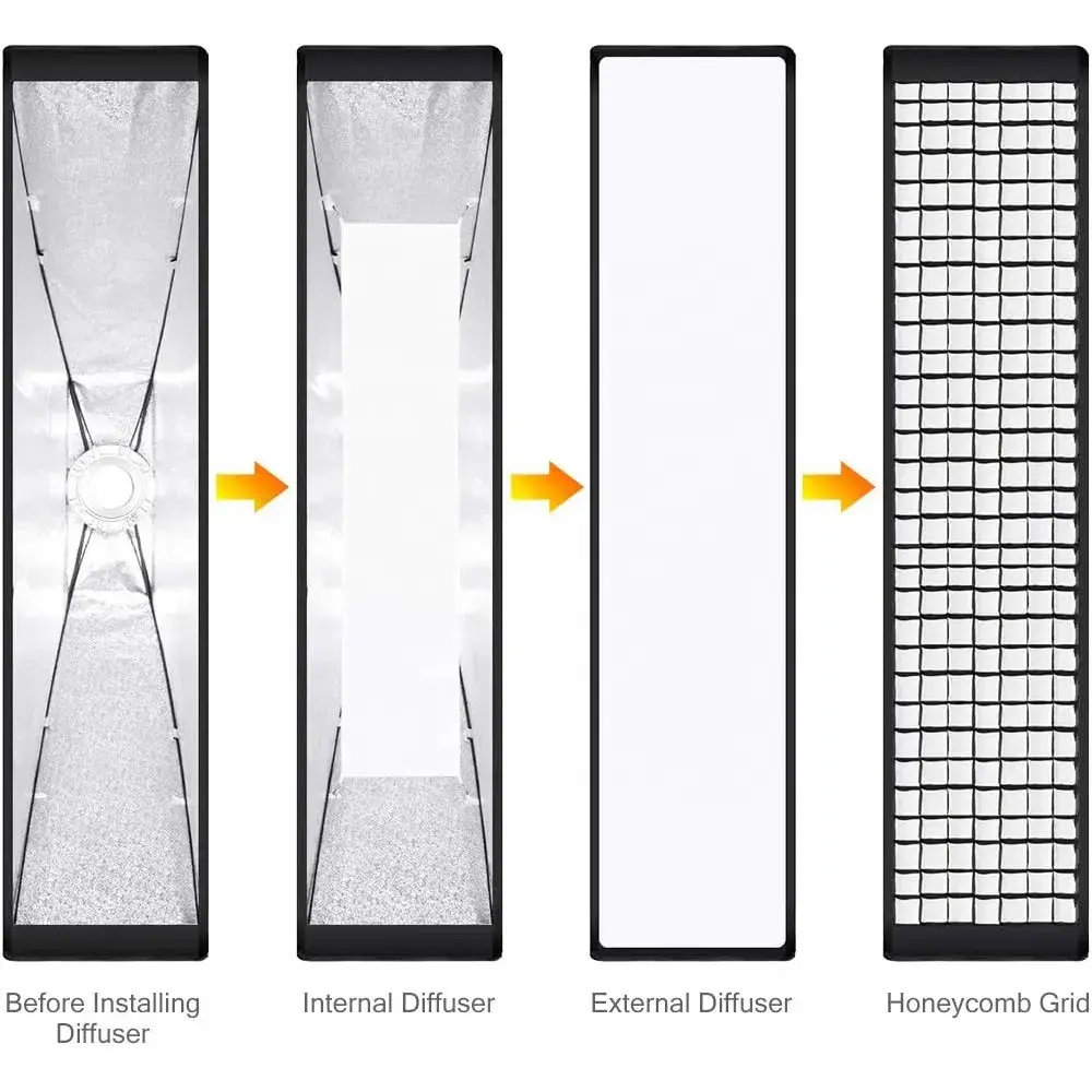 MagicLine  40X200cm Softbox with Bowens Mount and Grid